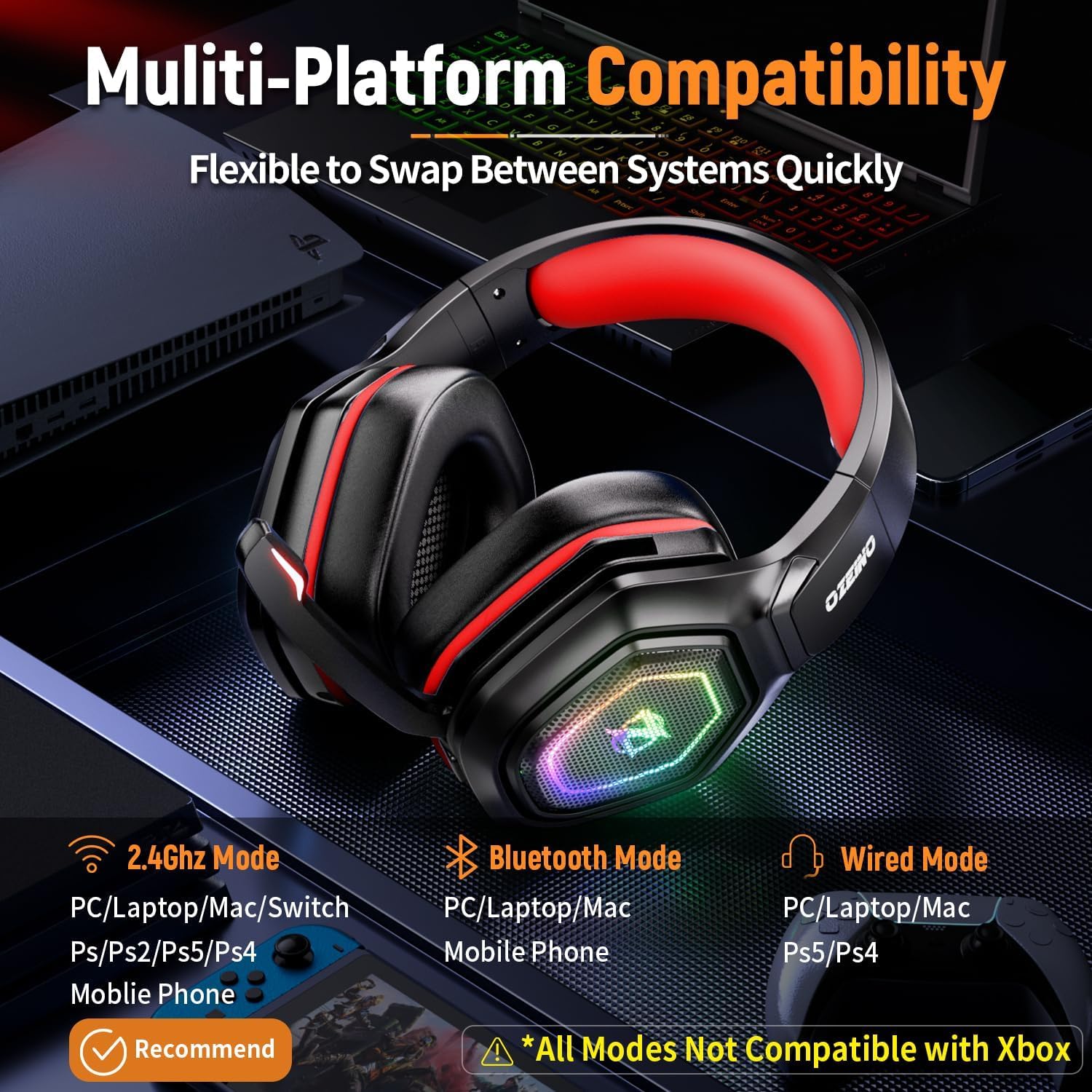 Ozeino 2.4GHz Gaming Headset Wireless with Flip Mic for Ps5, Ps4, PC, Gaming Headphones with USB-A & USB-C Transmitter, 40Hr Battery Gamer Headset for Laptop, Mobile, Mac