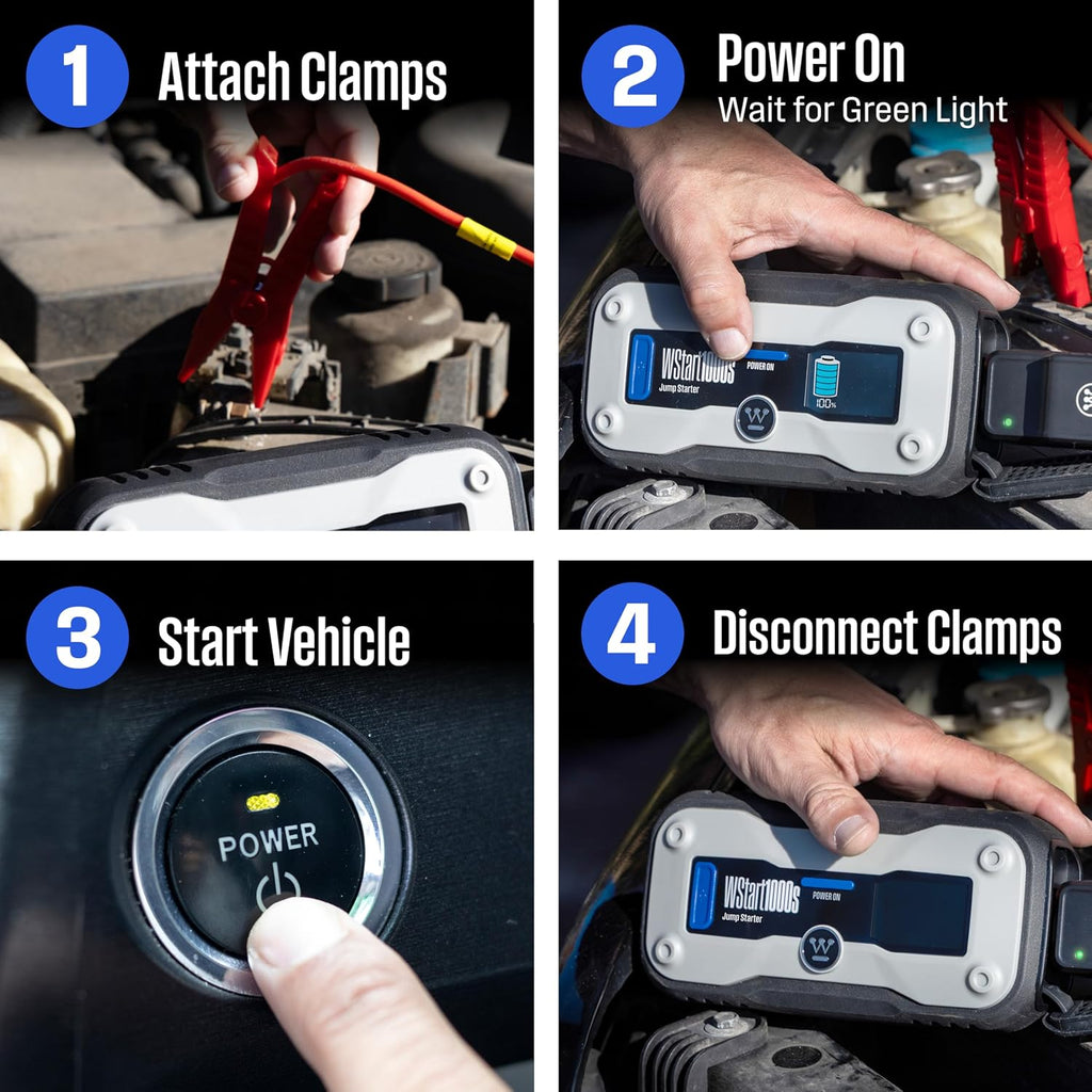 Westinghouse 1500A Portable Jump Starter & USB Power Bank - 12V Car Battery Booster Pack Jump Box for Up to 6.0L Gas & 3.0L Diesel Engines, Bright LED Flashlight, IP65 Rated Waterproof Housing