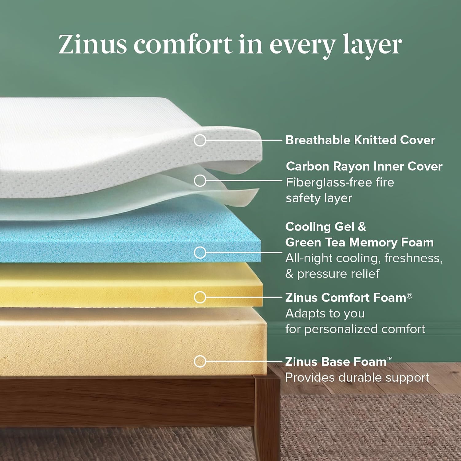 Zinus 12 Inch Green Tea Cooling Memory Foam Mattress [New Version], King, Fiberglass Free, Medium Firmness, Cooling Gel Foam, Certified Safe Foams & Fabric, Mattress in A Box