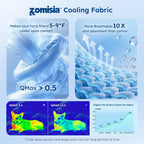 ZOMISA Cooling Dog Bed Q-MAX >0.5, Cooling Crate Mat for Extra Large Dogs, Cold Kennel Pad with Chill Breathable Washable Fabric for Summer, 41x27x2'', Blue