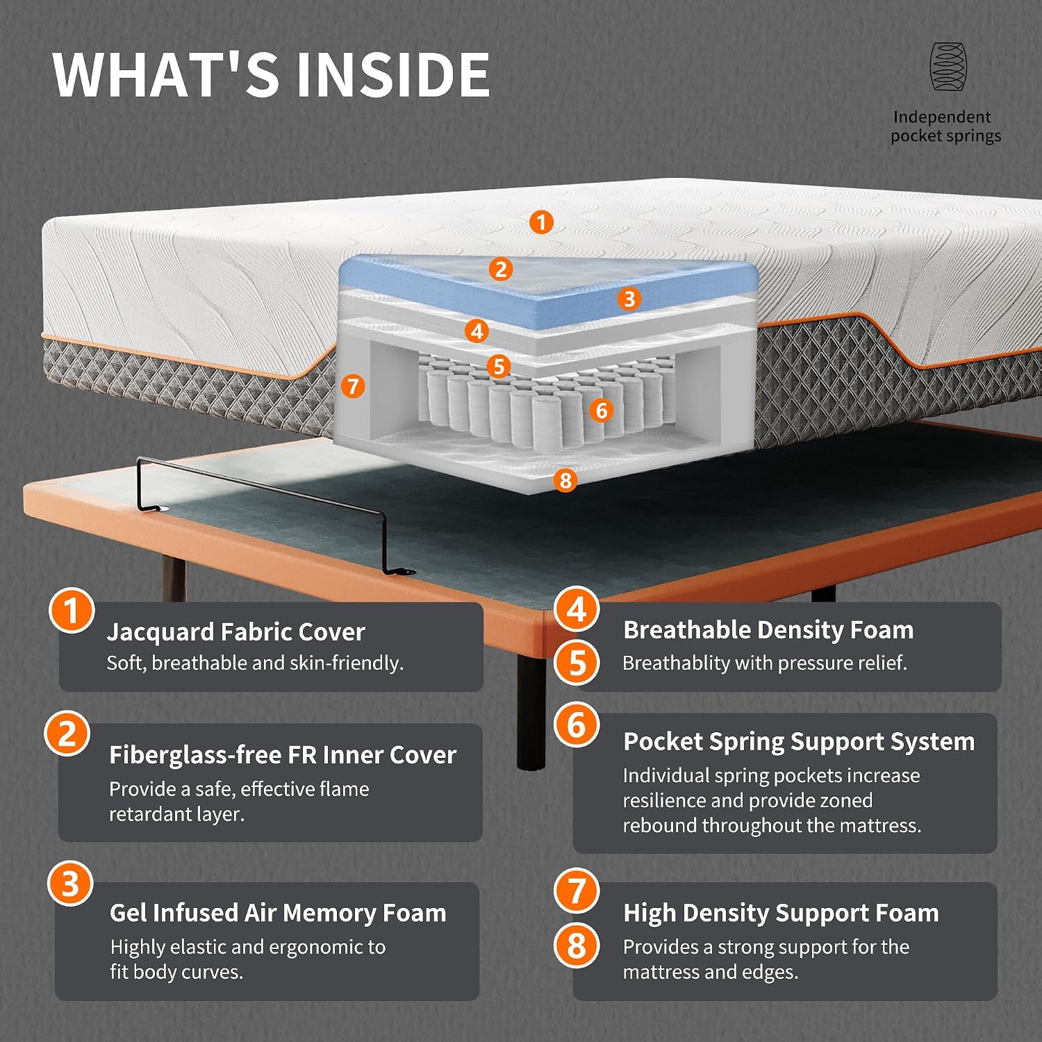 Split King Adjustable Bed Frame with Mattress - 14” Luxury Hybrid Mattress, Smart APP Contorl, Massage, Zero Gravity, Anti-Snore, 5 Minutes Installation, Head and Foot Incline, Medium Soft, Split King