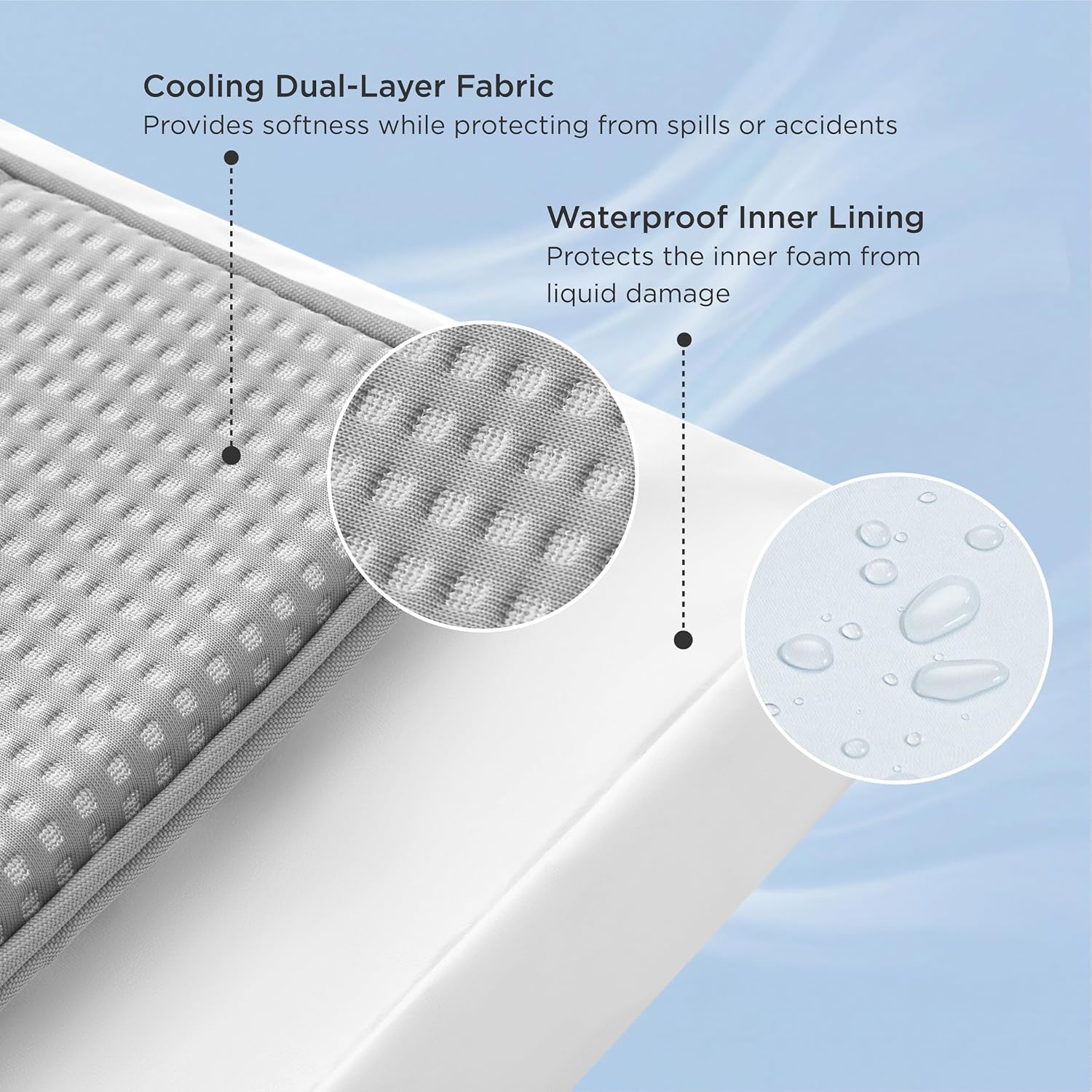 Bedsure Cooling Dog Bed for Crate, Large Breathable Pet Summer Bed, 35 Inch | Orthopedic Egg Crate Foam, Cold Summer Pad Mat, Non-Slip Bottom, Comfy Removable Washable Cover, For Pets Up to 50 lbs