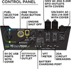 Westinghouse 9500 Peak Watt Dual Fuel Home Backup Portable Generator, Remote Electric Start, Transfer Switch Ready, Gas & Propane Powered