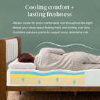 Zinus 12 Inch Green Tea Cooling Memory Foam Mattress [New Version], King, Fiberglass Free, Medium Firmness, Cooling Gel Foam, Certified Safe Foams & Fabric, Mattress in A Box