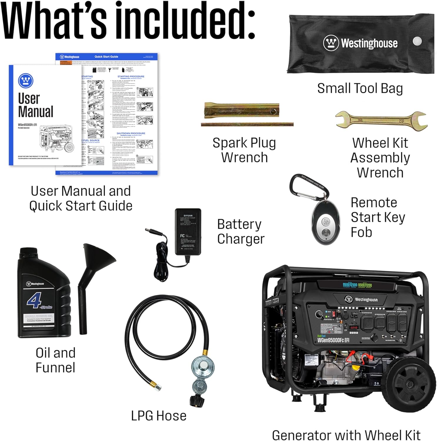 Westinghouse 12500 Peak Watt EFI Dual Fuel Home Backup Portable Generator, Remote Electric Start, Transfer Switch Ready, Gas and Propane Powered, CO Sensor, CARB Compliant