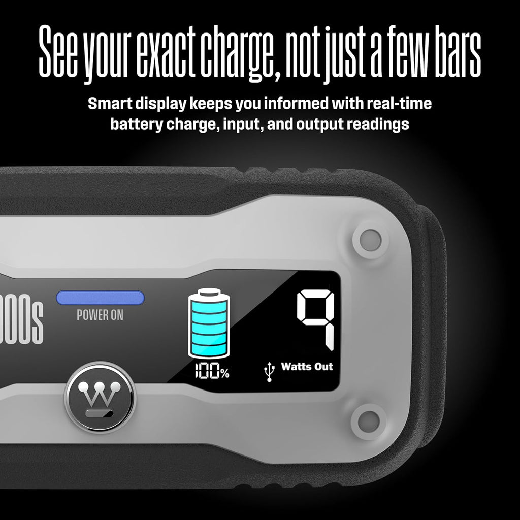 Westinghouse 1500A Portable Jump Starter & USB Power Bank - 12V Car Battery Booster Pack Jump Box for Up to 6.0L Gas & 3.0L Diesel Engines, Bright LED Flashlight, IP65 Rated Waterproof Housing