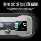 Westinghouse 1500A Portable Jump Starter & USB Power Bank - 12V Car Battery Booster Pack Jump Box for Up to 6.0L Gas & 3.0L Diesel Engines, Bright LED Flashlight, IP65 Rated Waterproof Housing
