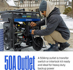 Westinghouse 18000 Peak Watt Dual Fuel Home Backup Portable Generator, Remote Electric Start, Transfer Switch Ready, Gas & Propane Powered, CO Sensor