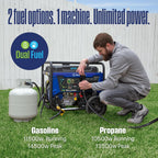 Westinghouse 14500 Peak Watt Dual Fuel Home Backup Portable Generator, Remote Electric Start, Transfer Switch Ready, Gas and Propane Powered