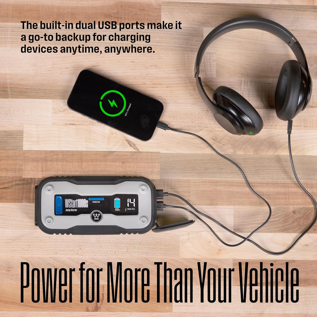 Westinghouse 1500A Portable Jump Starter & USB Power Bank - 12V Car Battery Booster Pack Jump Box for Up to 6.0L Gas & 3.0L Diesel Engines, Bright LED Flashlight, IP65 Rated Waterproof Housing